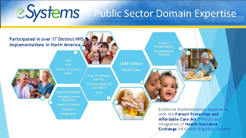Public Sector Domain Expertise Participated in over 17 Distinct HHS implementations in North America