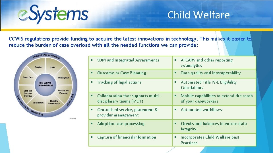 Child Welfare CCWIS regulations provide funding to acquire the latest innovations in technology. This