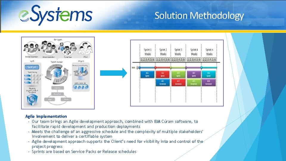 Solution Methodology Agile Implementation - Our team brings an Agile development approach, combined with