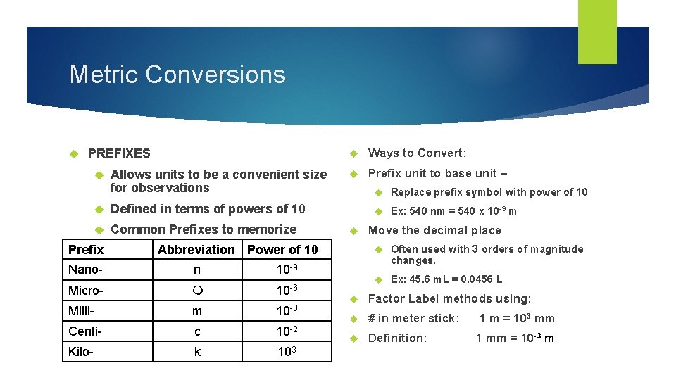 Metric Conversions PREFIXES Allows units to be a convenient size for observations Defined in