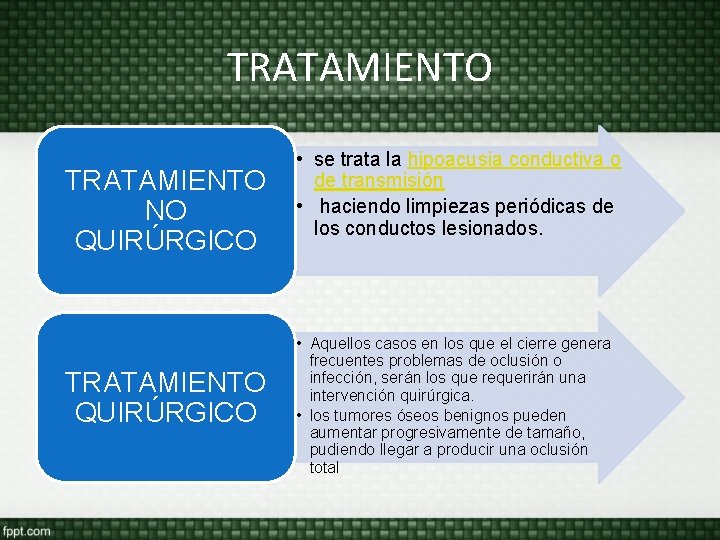 TRATAMIENTO NO QUIRÚRGICO TRATAMIENTO QUIRÚRGICO • se trata la hipoacusia conductiva o de transmisión TRATAMIENTO NO QUIRÚRGICO TRATAMIENTO QUIRÚRGICO • se trata la hipoacusia conductiva o de transmisión