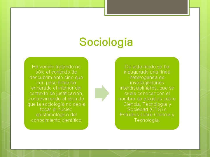 Sociología Ha venido tratando no sólo el contexto de descubrimiento sino que con paso