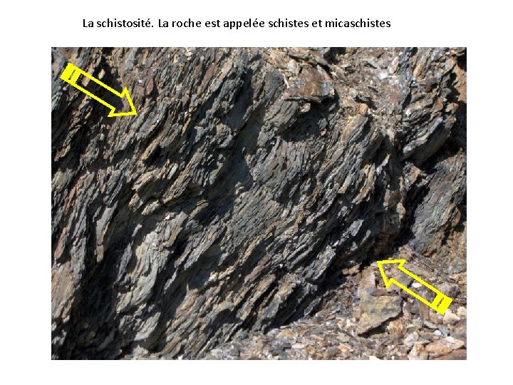 La schistosité. La roche est appelée schistes et micaschistes La schistosité. La roche est appelée schistes et micaschistes