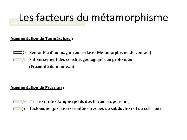 Les facteurs du métamorphisme Les facteurs de transformation : Augmentation de Température : Remontée Les facteurs du métamorphisme Les facteurs de transformation : Augmentation de Température : Remontée