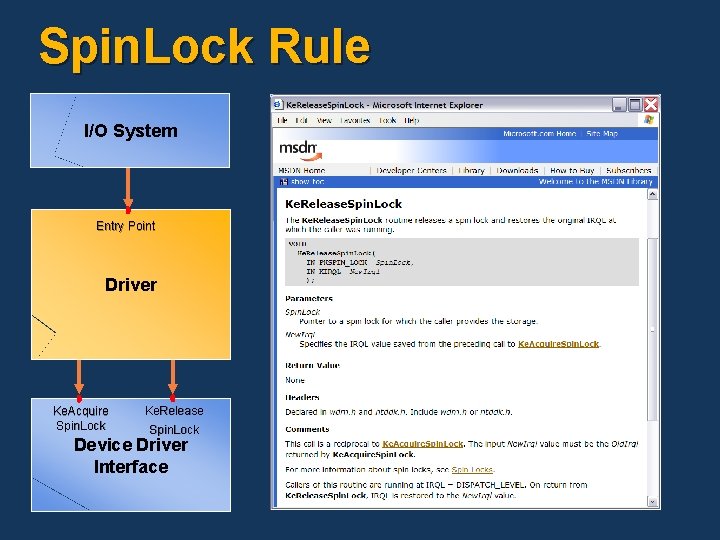 Spin. Lock Rule I/O System Entry Point Driver Ke. Acquire Spin. Lock Ke. Release Spin. Lock Rule I/O System Entry Point Driver Ke. Acquire Spin. Lock Ke. Release