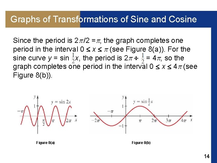 Graphs of Transformations of Sine and Cosine Since the period is 2 /2 =