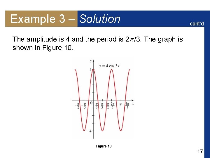 Example 3 – Solution cont’d The amplitude is 4 and the period is 2