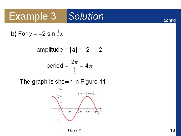 Example 3 – Solution cont’d b) For y = – 2 sin x amplitude