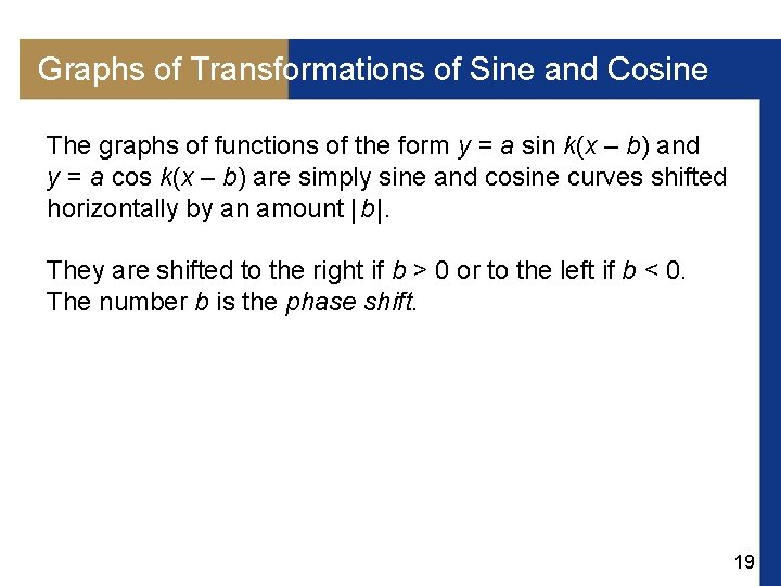 Graphs of Transformations of Sine and Cosine The graphs of functions of the form