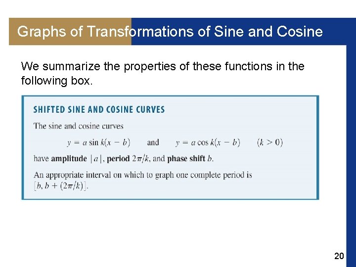 Graphs of Transformations of Sine and Cosine We summarize the properties of these functions