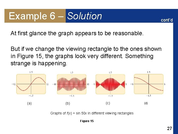 Example 6 – Solution cont’d At first glance the graph appears to be reasonable.