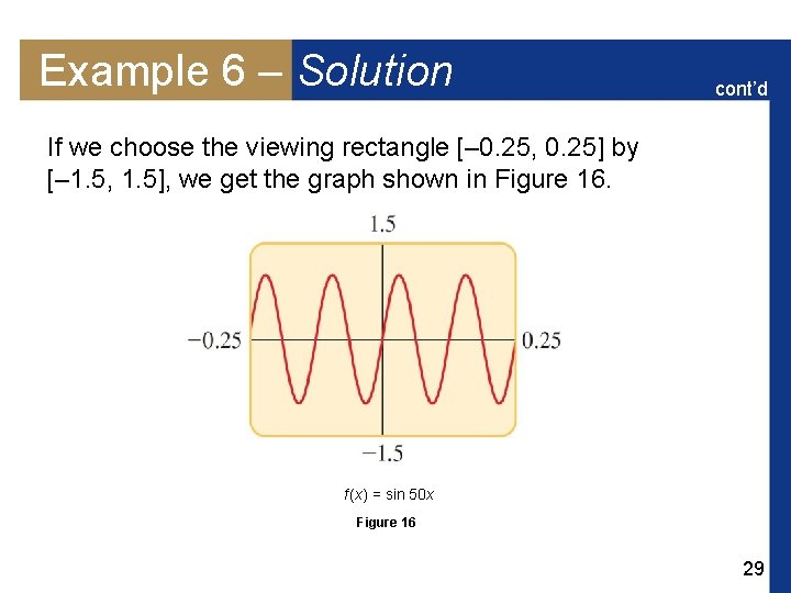 Example 6 – Solution cont’d If we choose the viewing rectangle [– 0. 25,