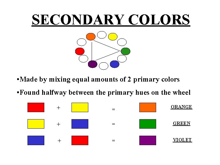 SECONDARY COLORS • Made by mixing equal amounts of 2 primary colors • Found