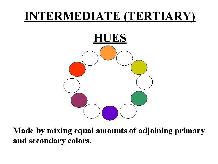 INTERMEDIATE (TERTIARY) HUES Made by mixing equal amounts of adjoining primary and secondary colors.