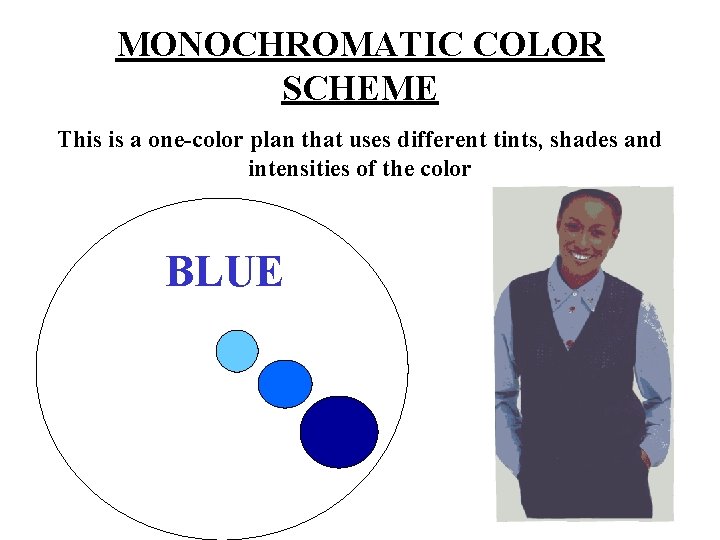 MONOCHROMATIC COLOR SCHEME This is a one-color plan that uses different tints, shades and