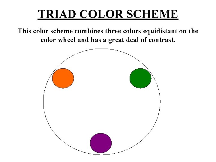 TRIAD COLOR SCHEME This color scheme combines three colors equidistant on the color wheel