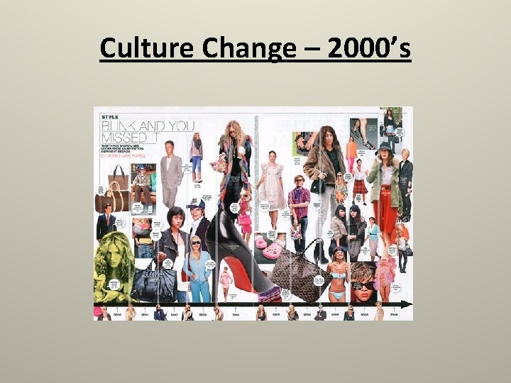 Culture Change – 2000’s 