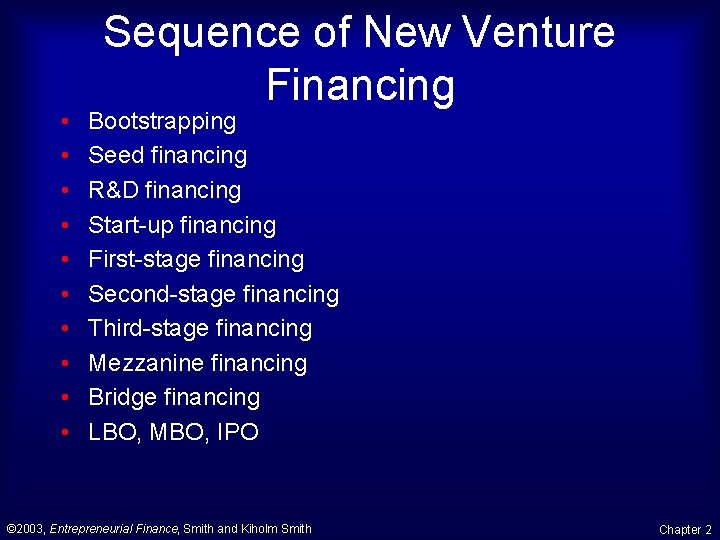 • • • Sequence of New Venture Financing Bootstrapping Seed financing R&D financing • • • Sequence of New Venture Financing Bootstrapping Seed financing R&D financing