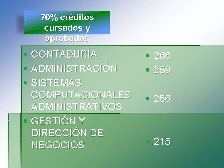 70% créditos cursados y aprobados § § § CONTADURÍA ADMINISTRACIÓN SISTEMAS COMPUTACIONALES ADMINISTRATIVOS §