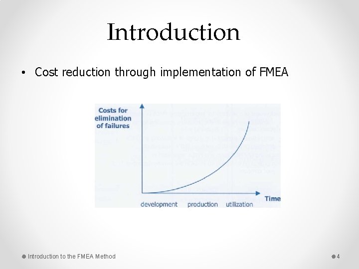 Introduction • Cost reduction through implementation of FMEA Introduction to the FMEA Method 4