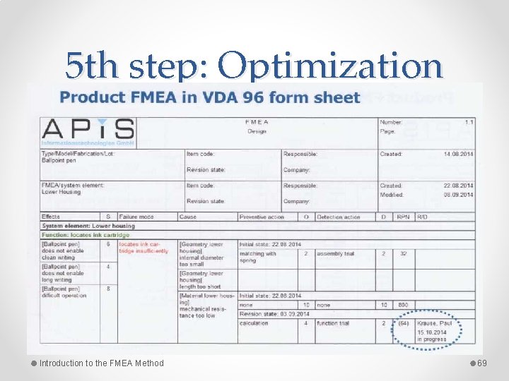 5 th step: Optimization Introduction to the FMEA Method 69 