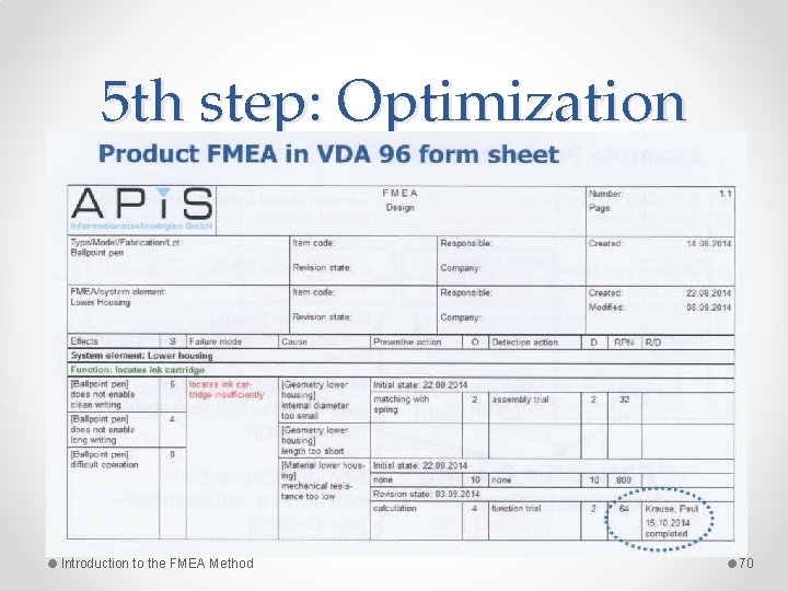 5 th step: Optimization Introduction to the FMEA Method 70 