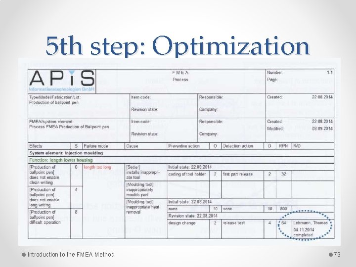 5 th step: Optimization Introduction to the FMEA Method 79 