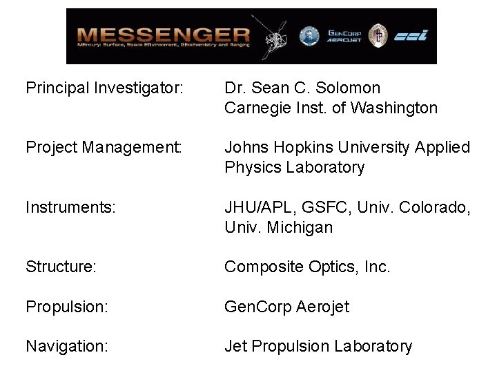 Principal Investigator: Dr. Sean C. Solomon Carnegie Inst. of Washington Project Management: Johns Hopkins