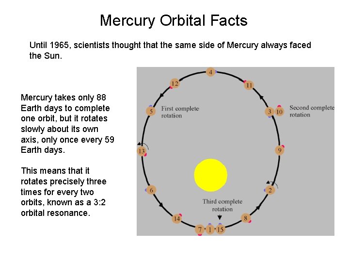 Mercury Orbital Facts Until 1965, scientists thought that the same side of Mercury always