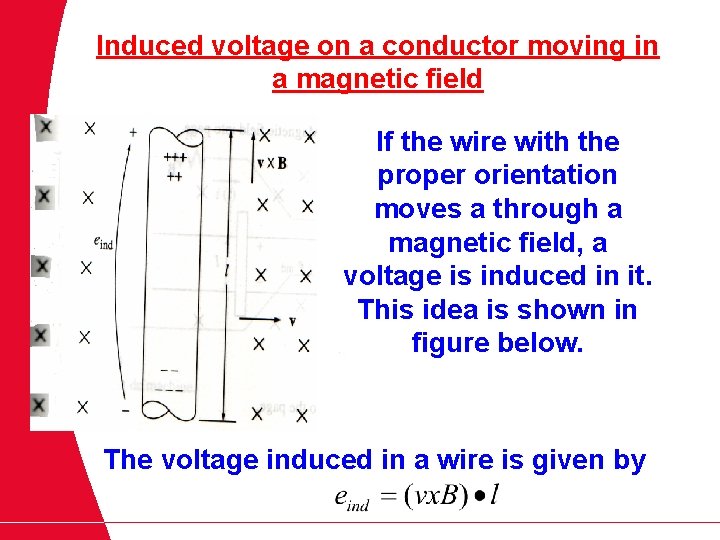Induced voltage on a conductor moving in a magnetic field If the wire with