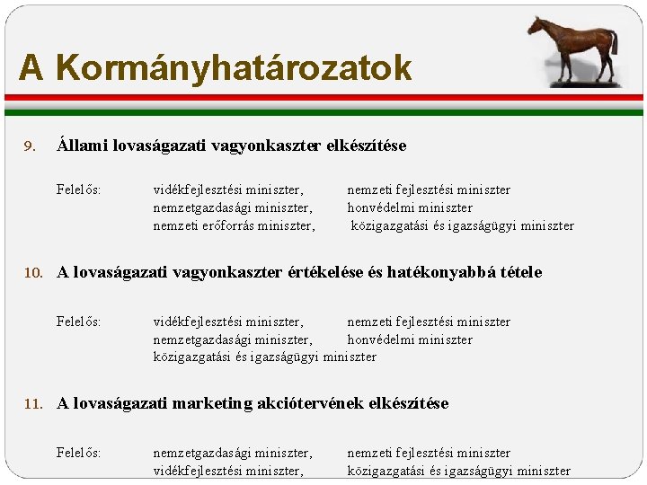 A Kormányhatározatok 9. Állami lovaságazati vagyonkaszter elkészítése Felelős: vidékfejlesztési miniszter, nemzetgazdasági miniszter, nemzeti erőforrás A Kormányhatározatok 9. Állami lovaságazati vagyonkaszter elkészítése Felelős: vidékfejlesztési miniszter, nemzetgazdasági miniszter, nemzeti erőforrás