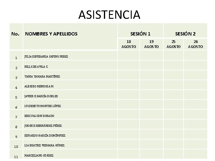 ASISTENCIA No. NOMBRES Y APELLIDOS SESIÓN 1 18 AGOSTO 1 JULIA ESPERANZA OSPINO PEREZ