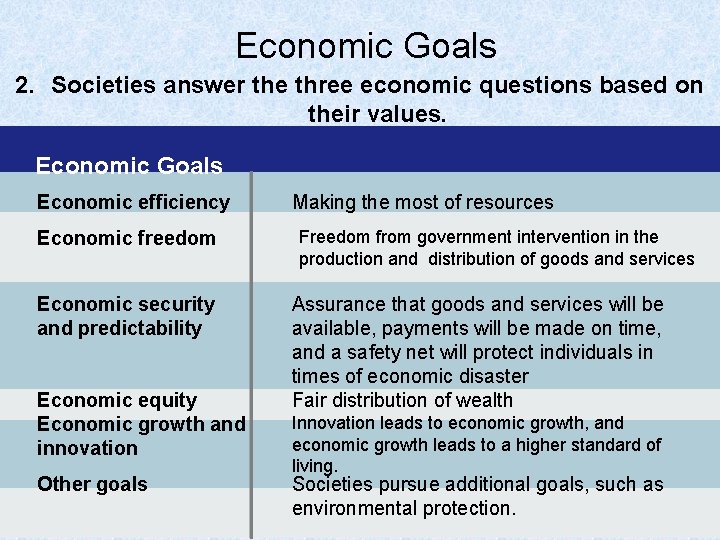 Economic Goals 2. Societies answer the three economic questions based on their values. Economic