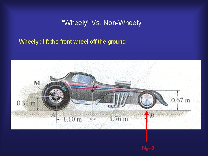 “Wheely” Vs. Non-Wheely : lift the front wheel off the ground NB=0 