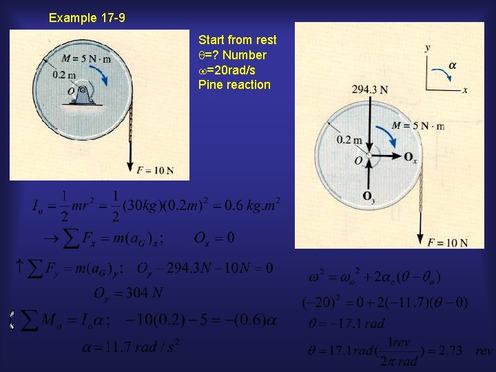 Example 17 -9 Start from rest q=? Number w=20 rad/s Pine reaction 