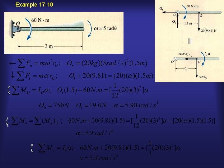 Example 17 -10 