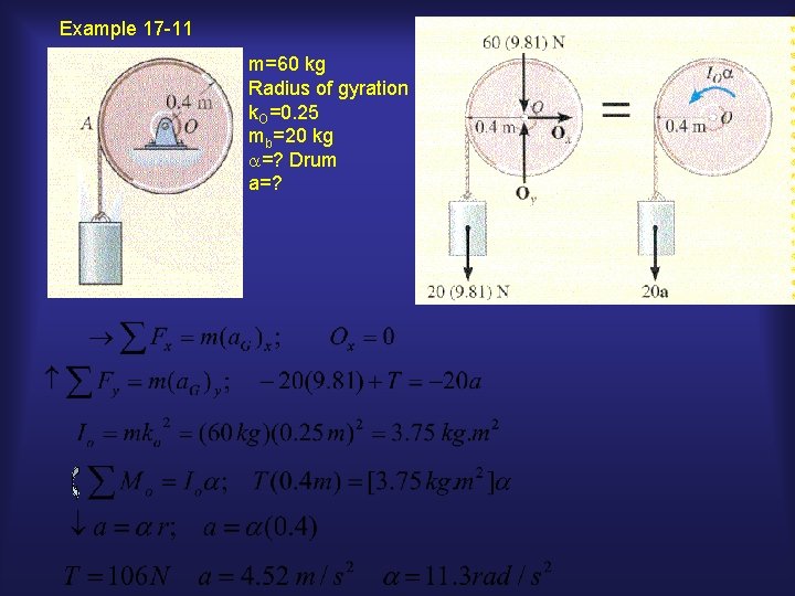 Example 17 -11 m=60 kg Radius of gyration k. O=0. 25 mb=20 kg a=?