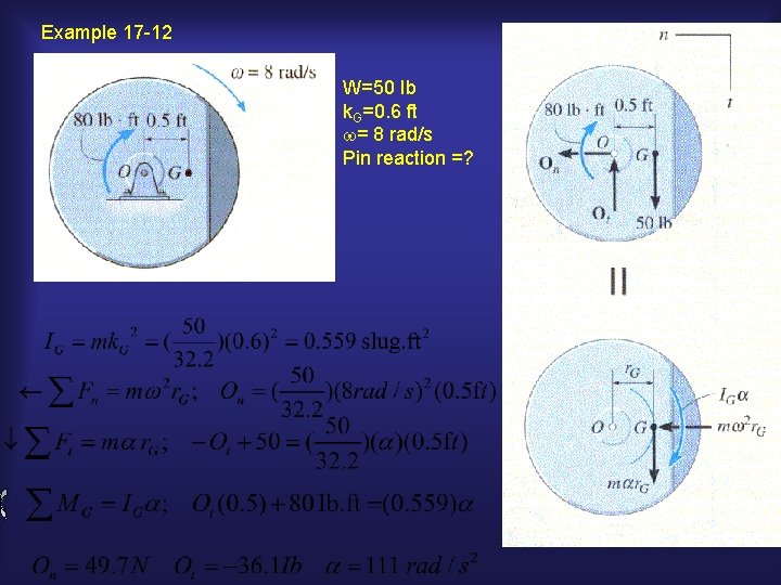 Example 17 -12 W=50 Ib k. G=0. 6 ft w= 8 rad/s Pin reaction