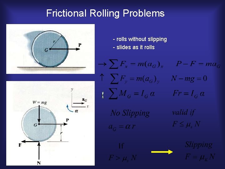 Frictional Rolling Problems - rolls without slipping - slides as it rolls 