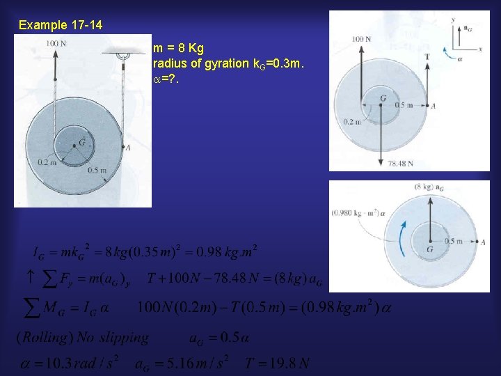 Example 17 -14 m = 8 Kg radius of gyration k. G=0. 3 m.