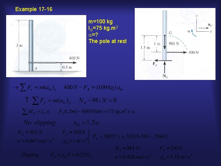 Example 17 -16 m=100 kg IG=75 kg. m 2 a=? The pole at rest