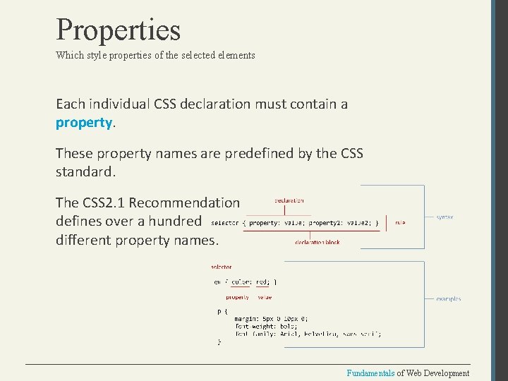 Properties Which style properties of the selected elements Each individual CSS declaration must contain