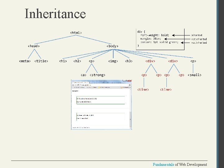 Inheritance Fundamentals of Web Development 