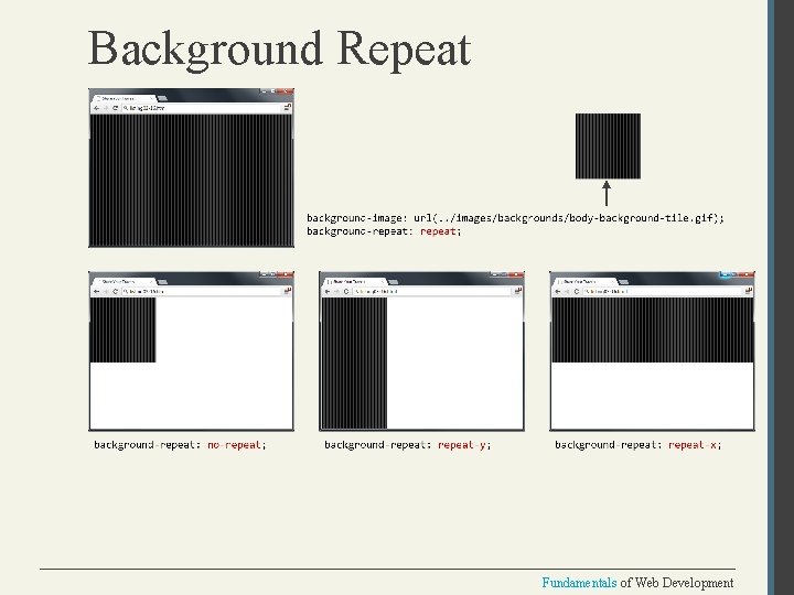 Background Repeat Fundamentals of Web Development 