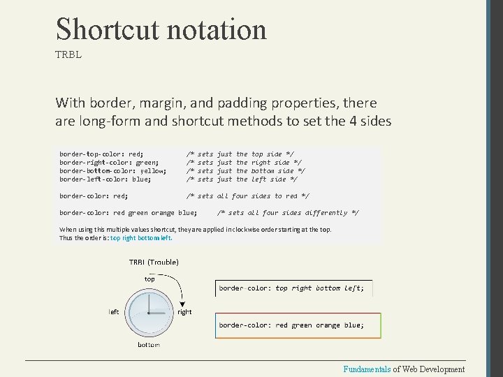 Shortcut notation TRBL With border, margin, and padding properties, there are long-form and shortcut