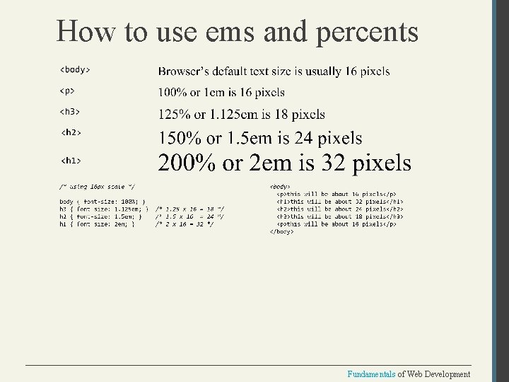 How to use ems and percents Fundamentals of Web Development 