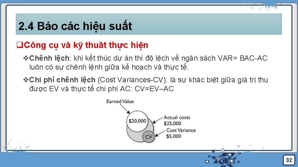 2. 4 Báo các hiệu suất q. Công cụ và kỹ thuât thực hiện