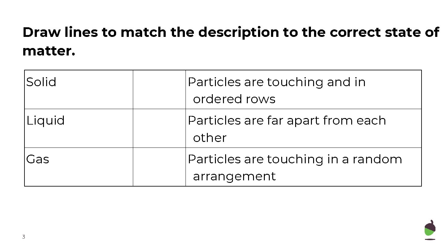 Draw lines to match the description to the correct state of matter. 3 Solid