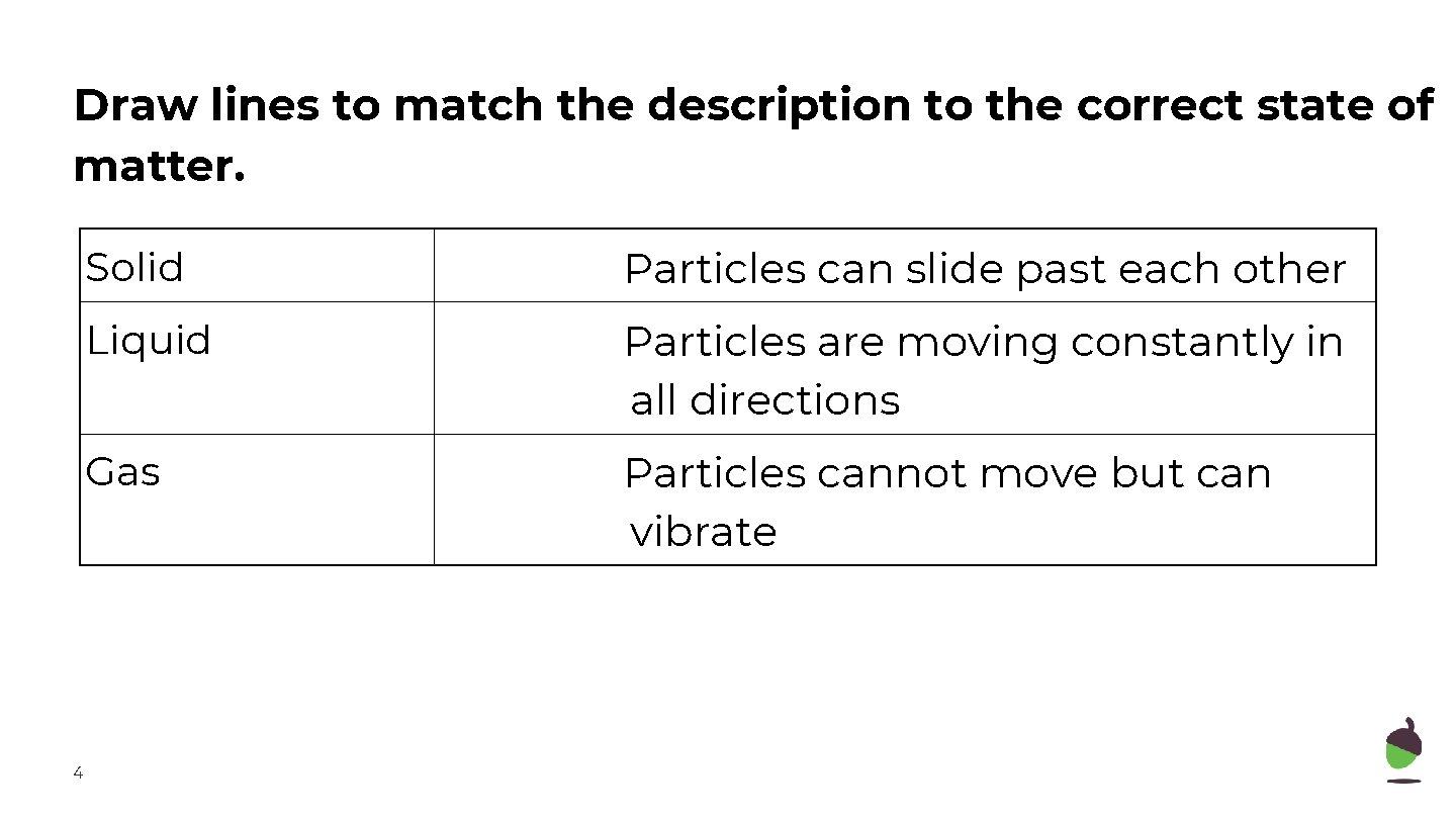 Draw lines to match the description to the correct state of matter. 4 Solid