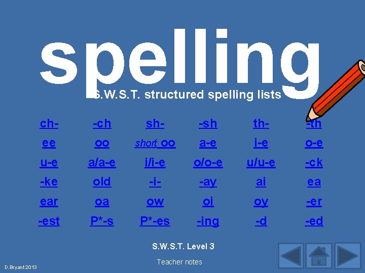 spelling S. W. S. T. structured spelling lists ch- -ch ee oo u-e a/a-e